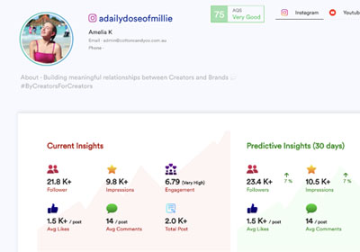 Promote your products by influencers